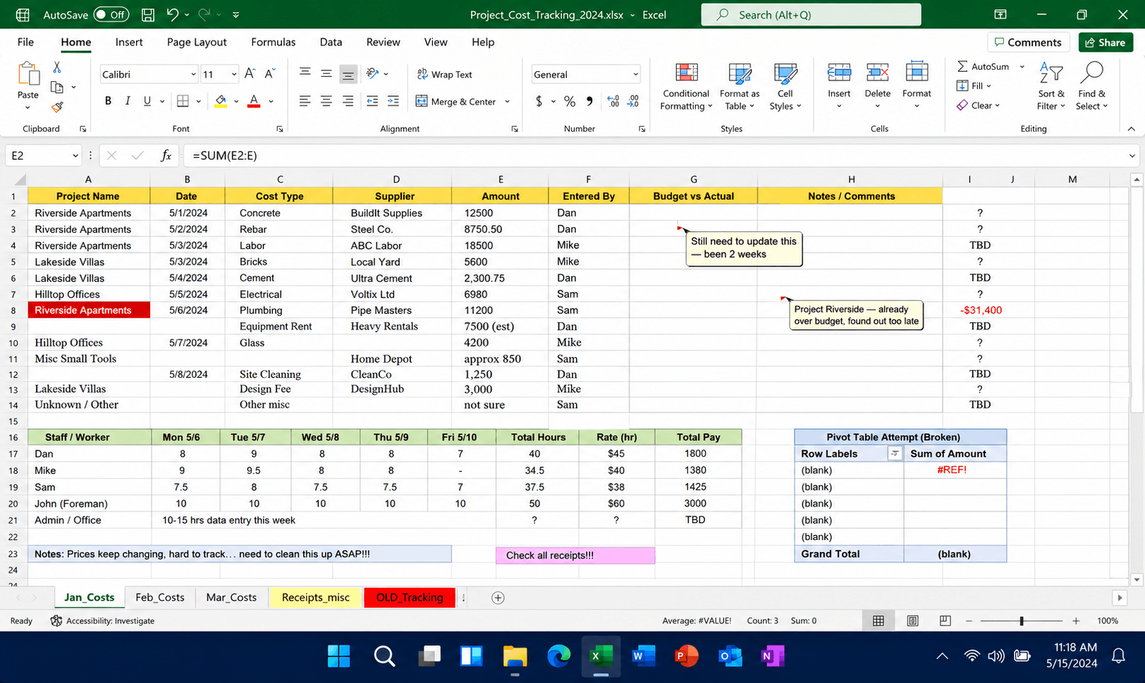 Construction Cost Tracking case study problem overview