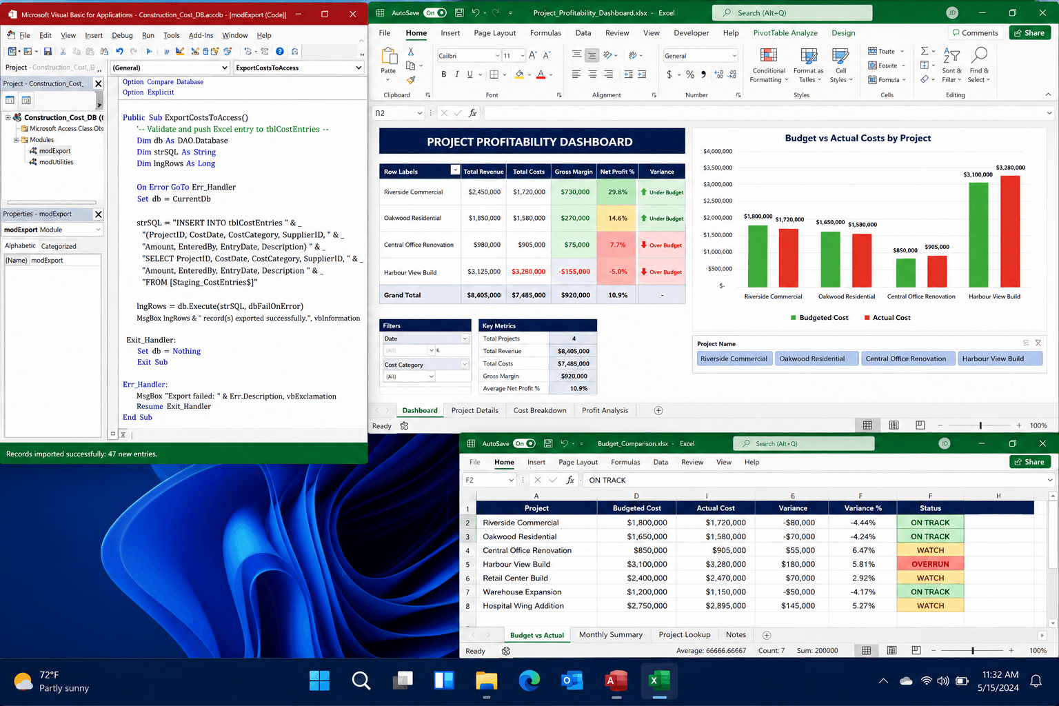 Construction Cost Tracking case study results overview