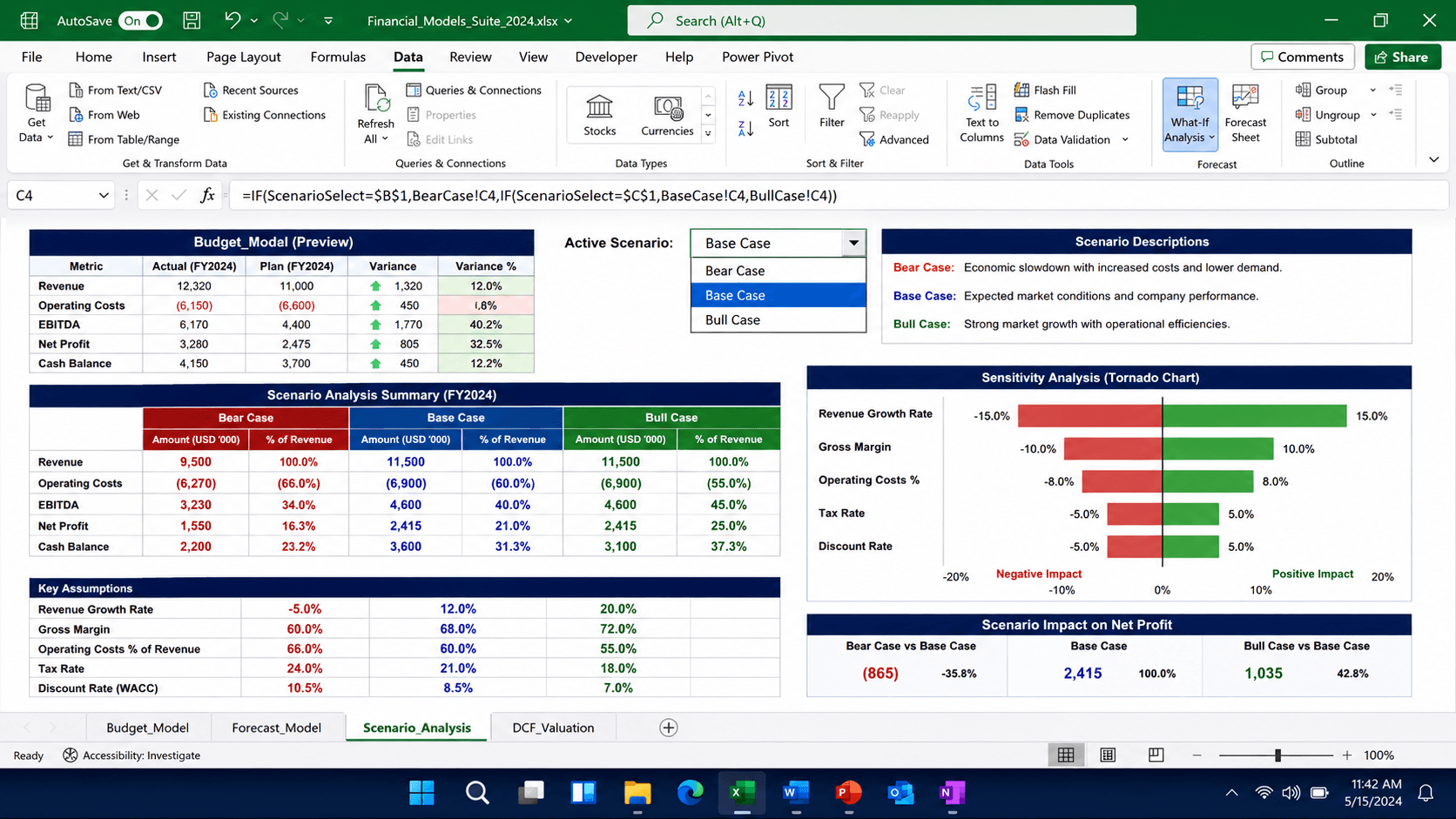 Excel Financial Modeling - How We Help