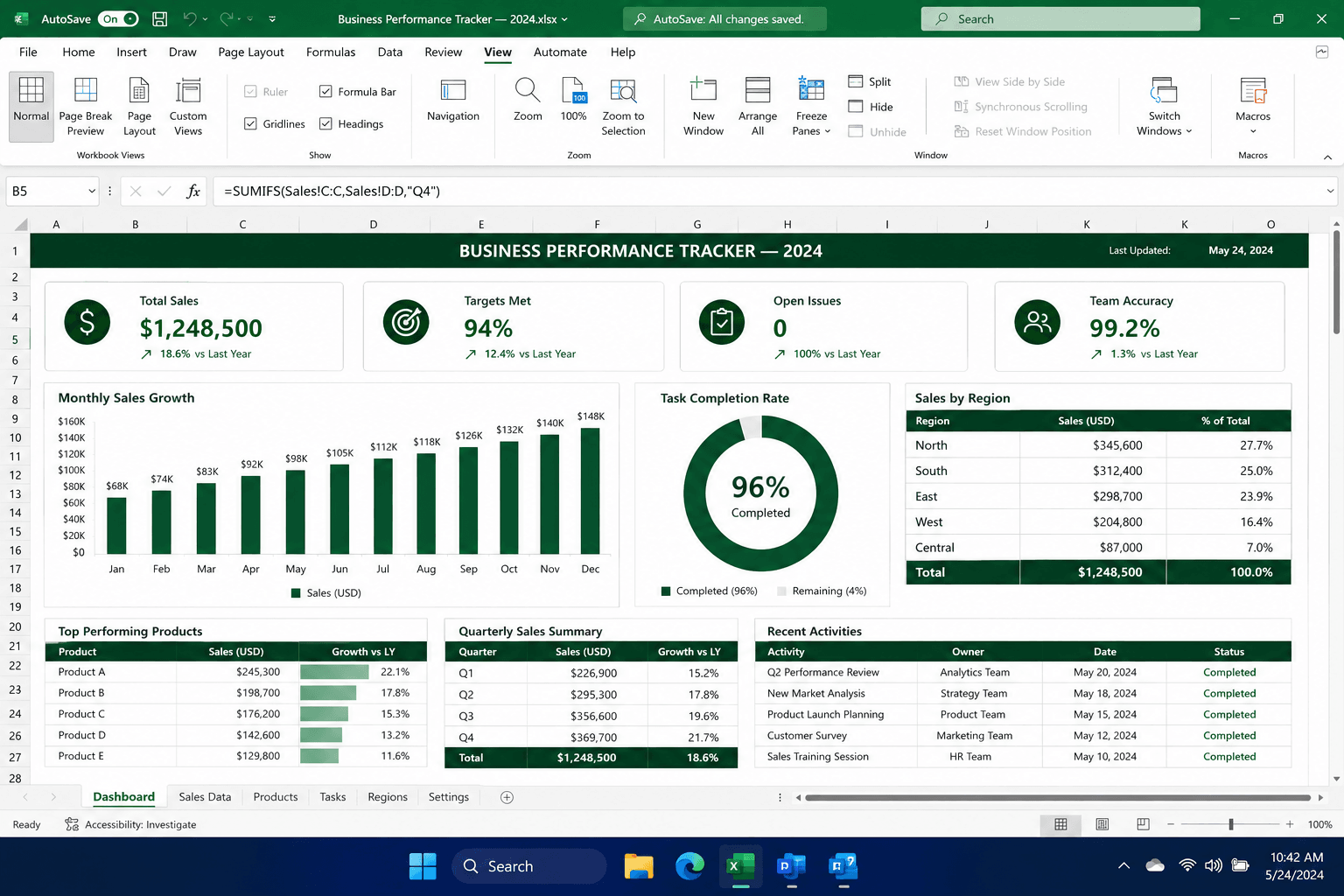Excel Training & Support - Key Benefits