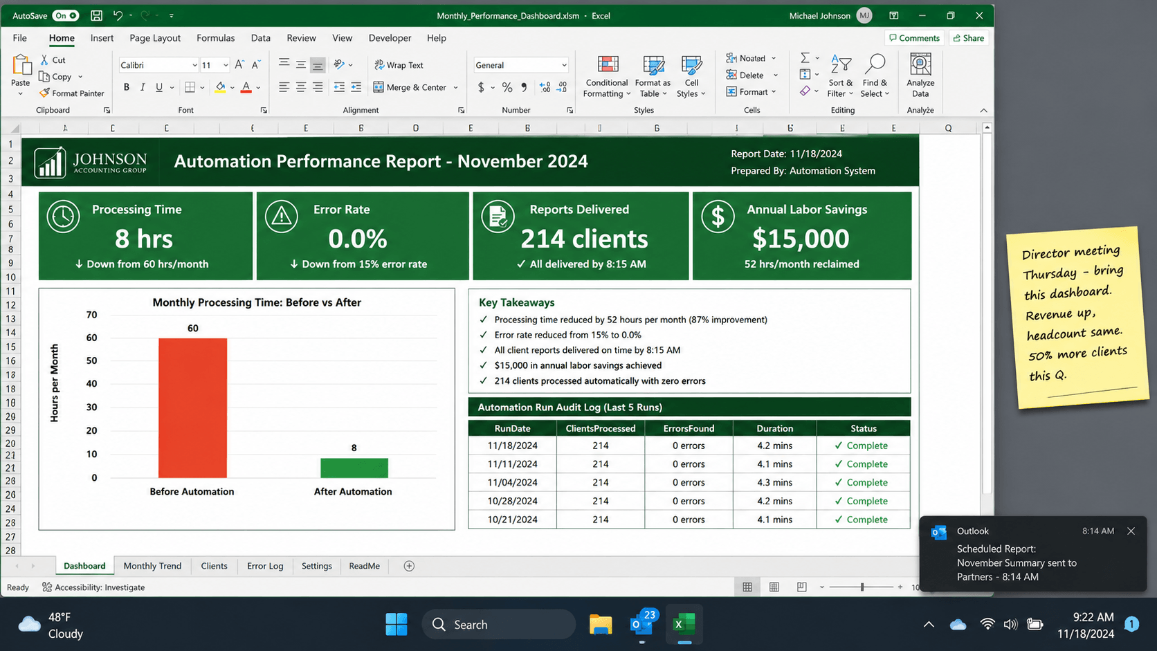 Financial Services Automation case study results overview