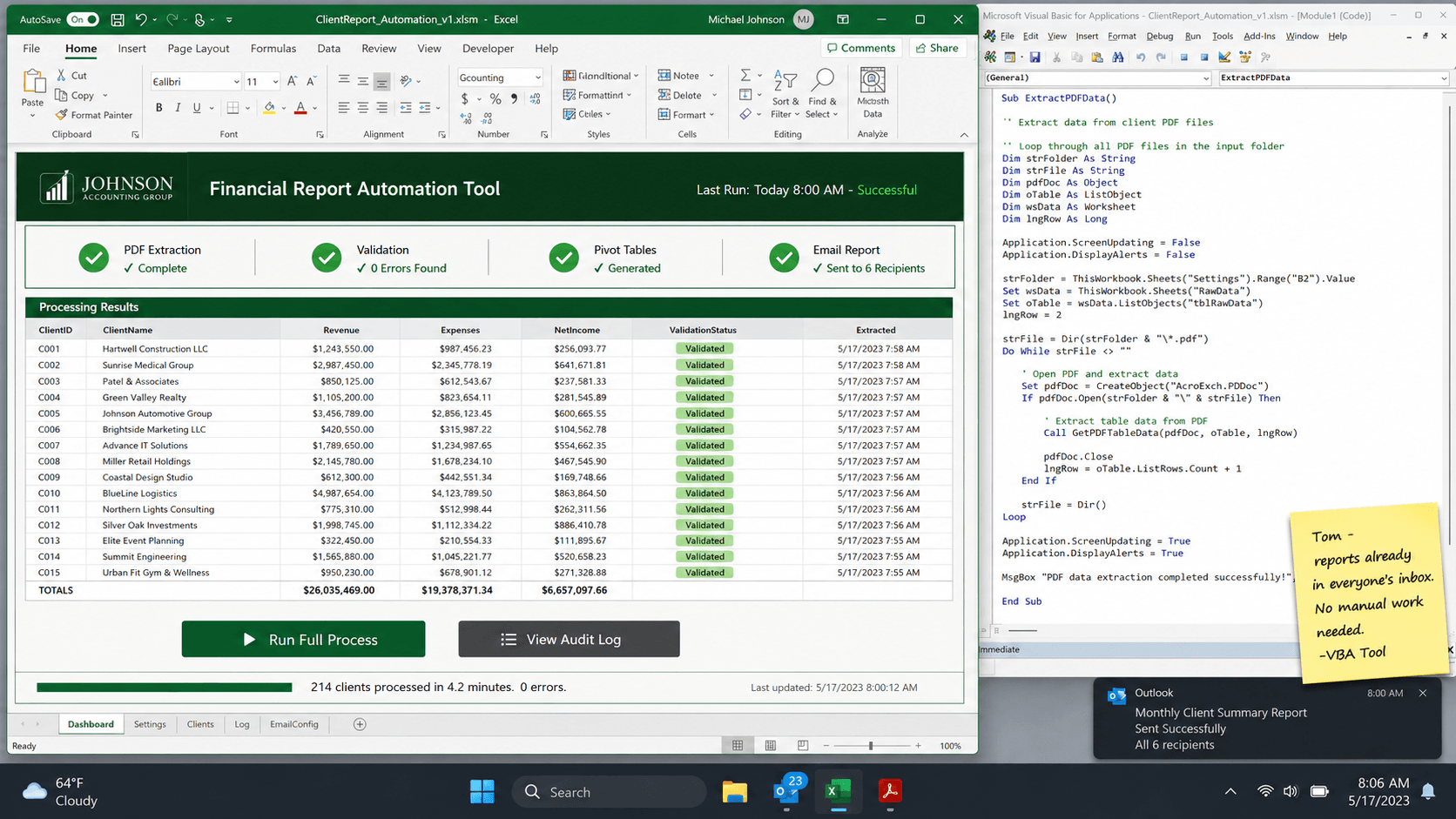 Financial Services Automation case study solution overview
