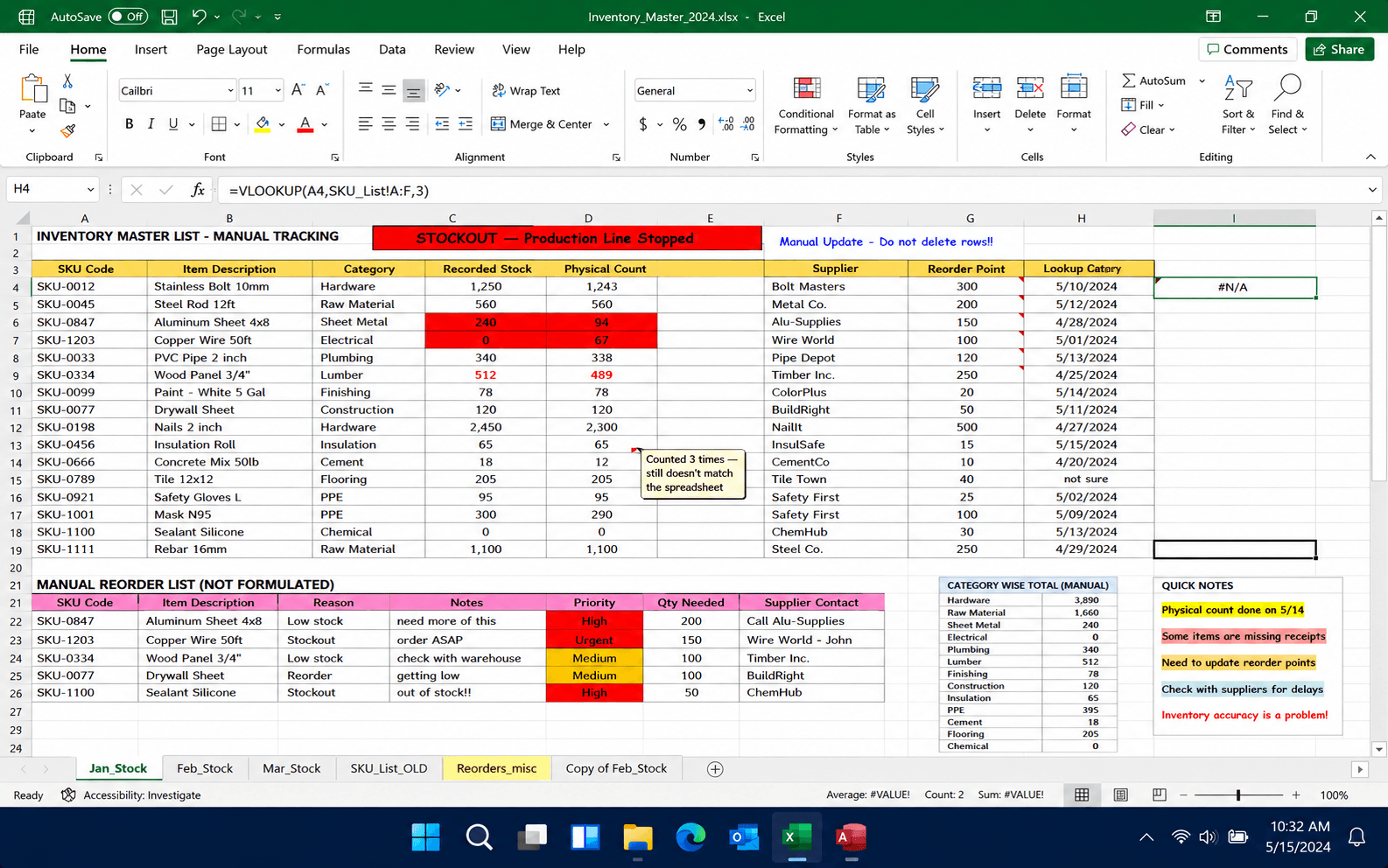 Manufacturing Inventory System case study client overview