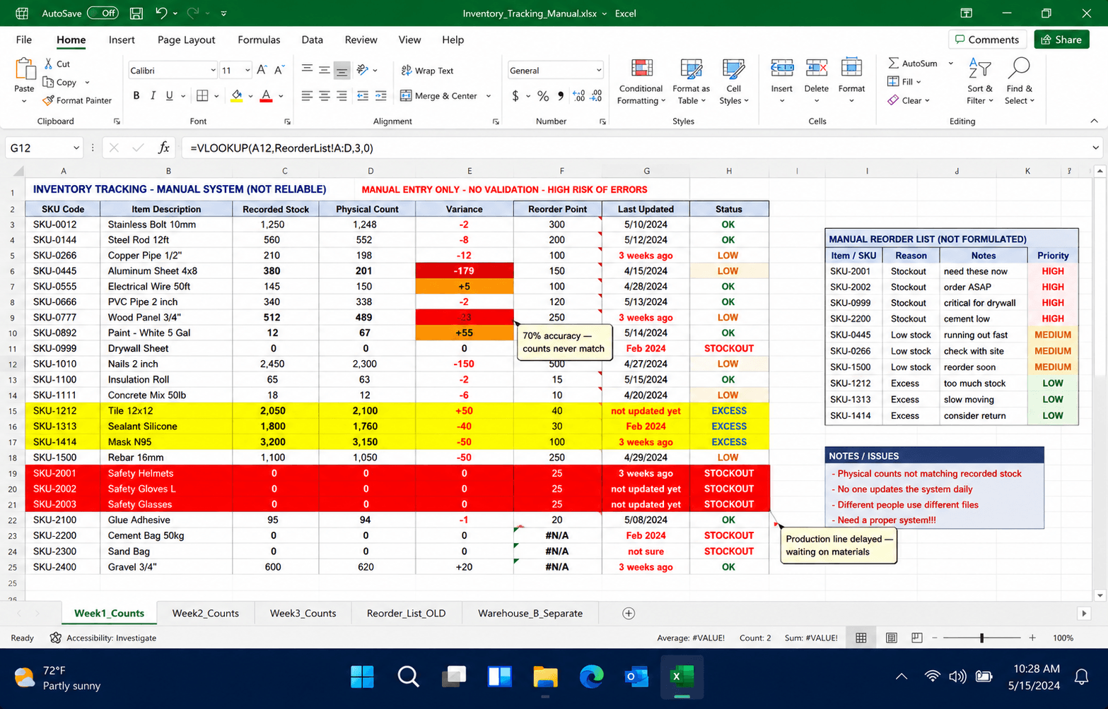 Manufacturing Inventory System case study problem overview