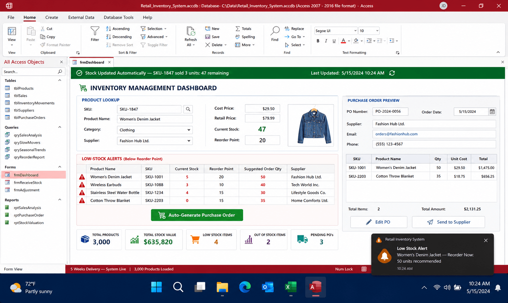 Retail Inventory Management case study solution overview