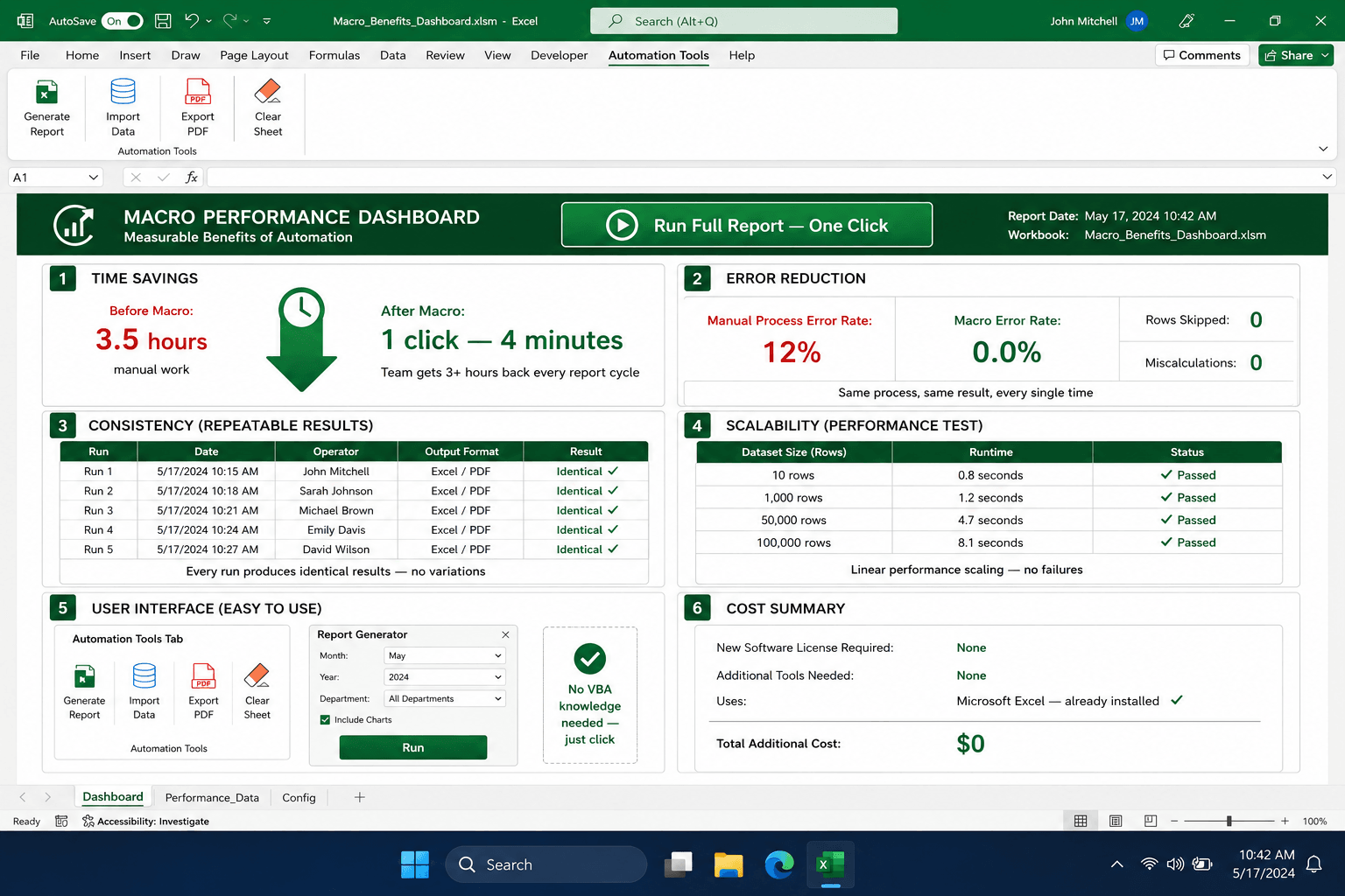 Benefits of Excel macro development and automation